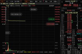 难救主！里夫斯12中7拿下19分14助 助攻创生涯新高