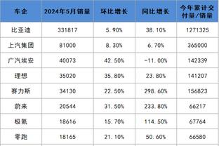 新利体育官网首页入口截图0